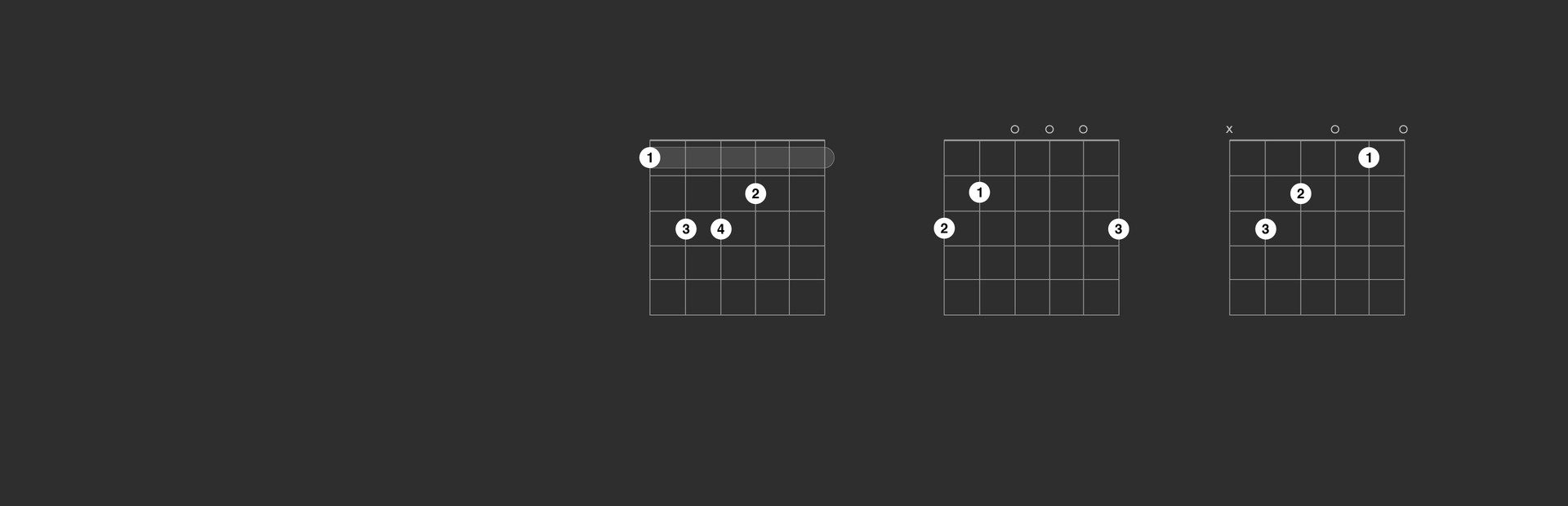 AudioTheory Guitars cover art