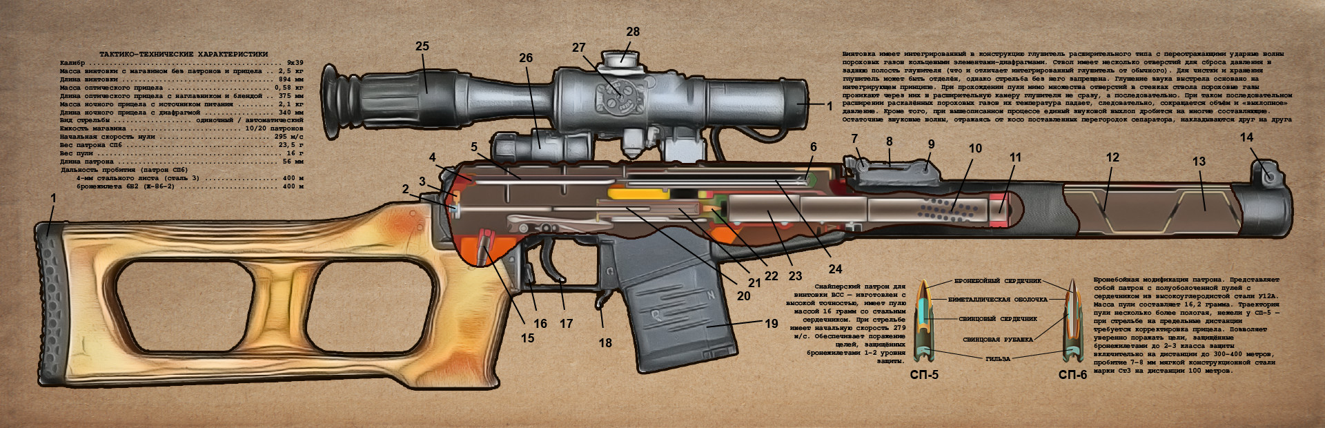 Revolution: Path of a Weaponsmith cover art
