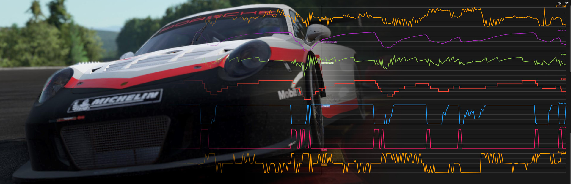 Sim Racing Telemetry cover art