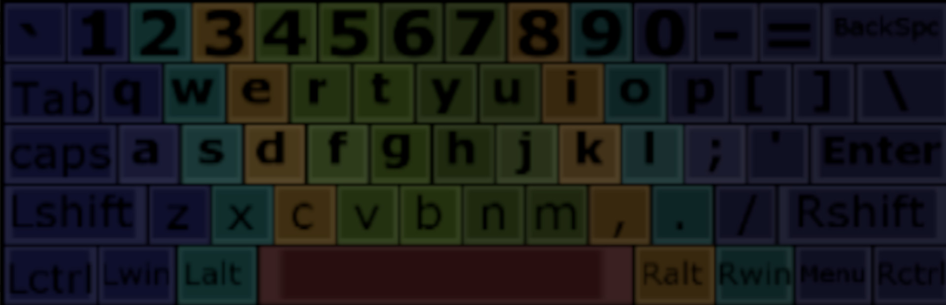 Touch Typing Home Row Speed Grinder cover art