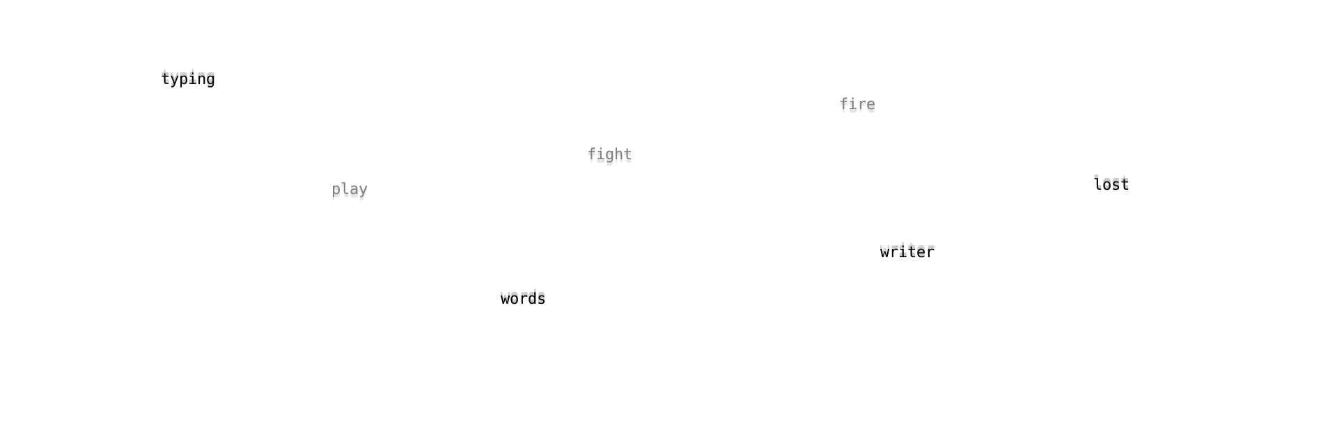 Typefighters cover art