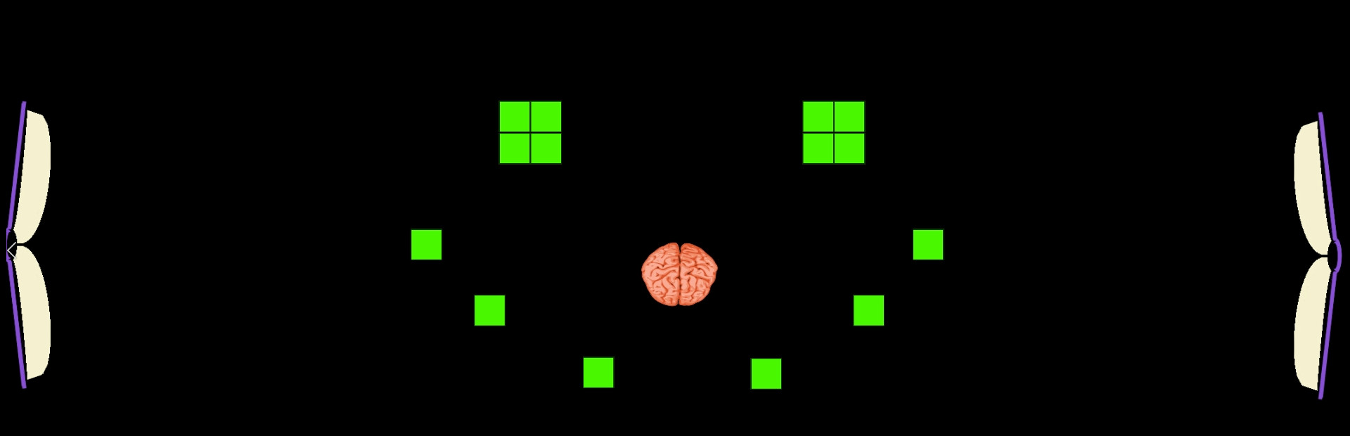 Use Your Brain! cover art